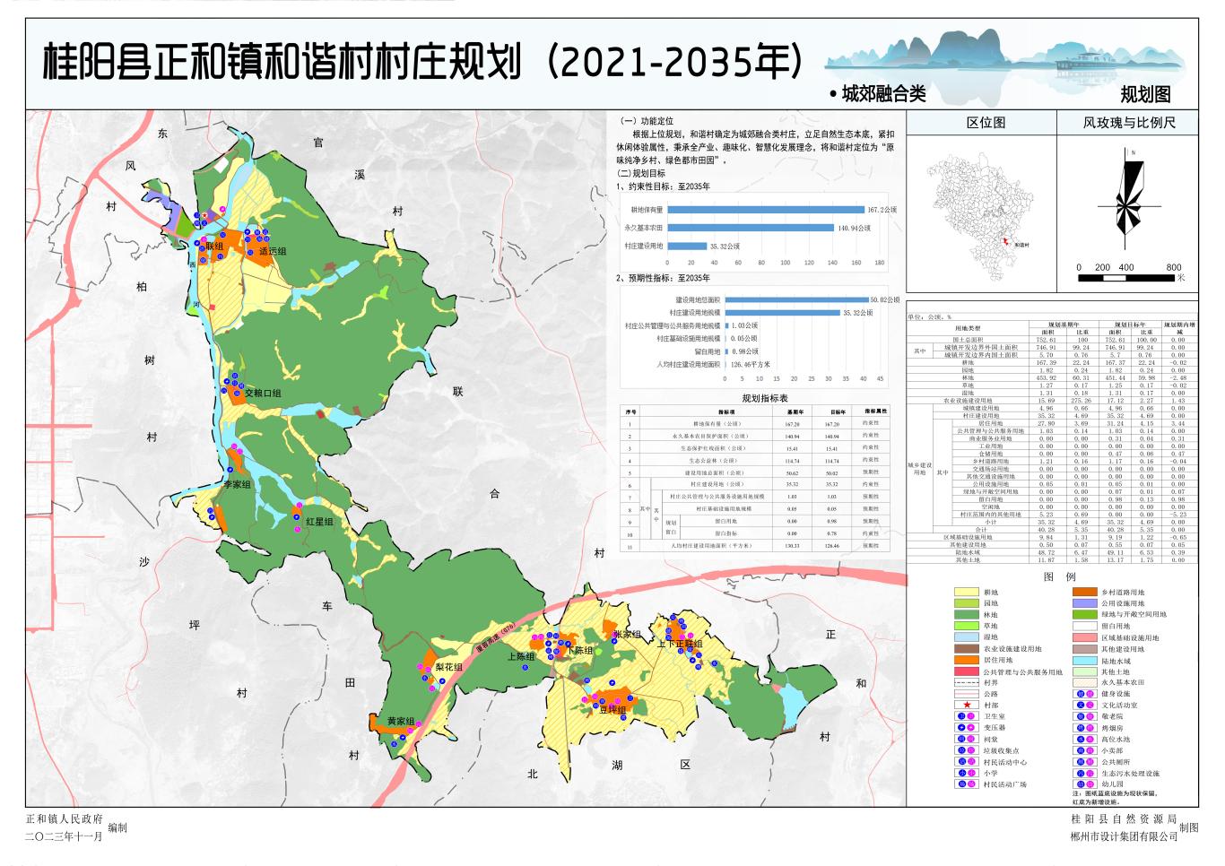 《郴州市桂阳县正和镇和谐村村庄规划》荣获“和美湘村”首批优秀案例